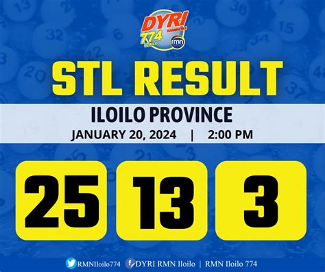 stl result province of iloilo|stl iloilo province result .